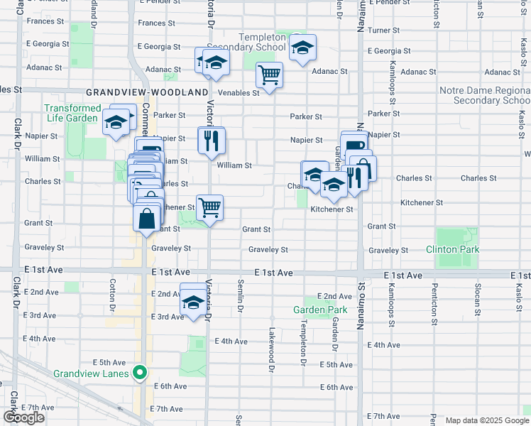 2062 Kitchener Street Vancouver Bc Walk Score