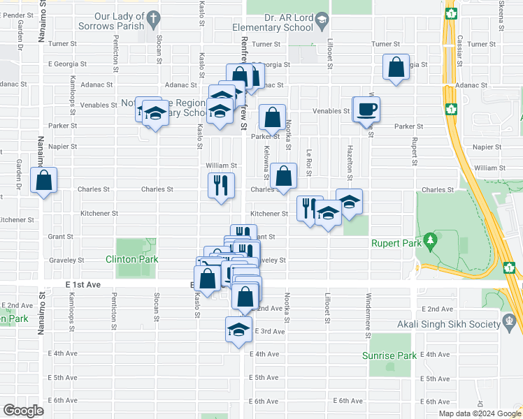 map of restaurants, bars, coffee shops, grocery stores, and more near 2941 Kitchener Street in Vancouver