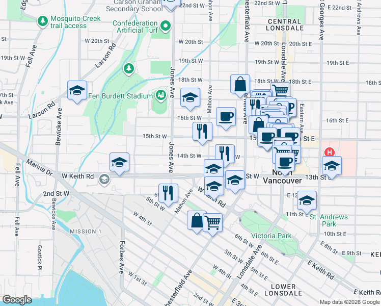 map of restaurants, bars, coffee shops, grocery stores, and more near 326 West 14th Avenue in Vancouver