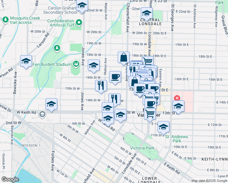 map of restaurants, bars, coffee shops, grocery stores, and more near 245 West 15th Avenue in Vancouver