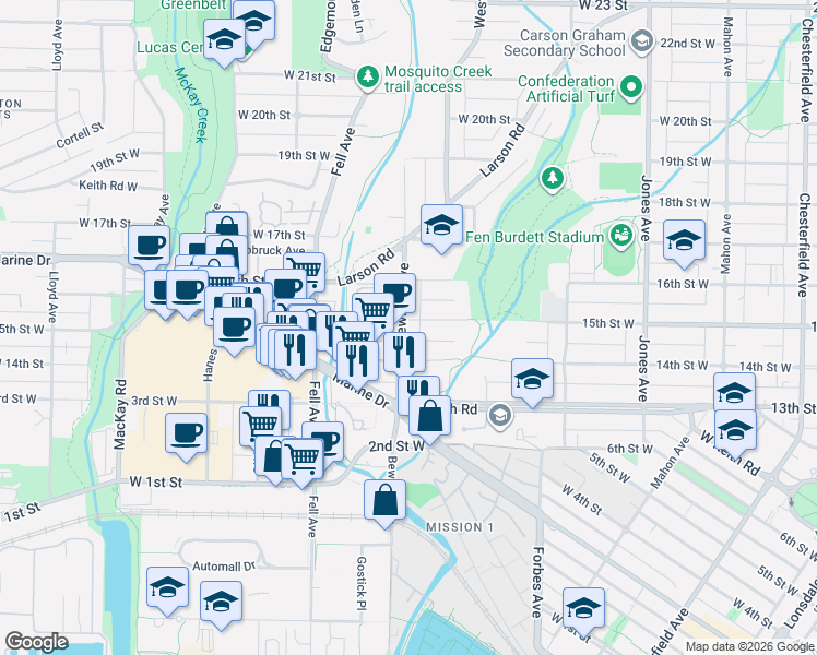 map of restaurants, bars, coffee shops, grocery stores, and more near 665 15th Street West in North Vancouver