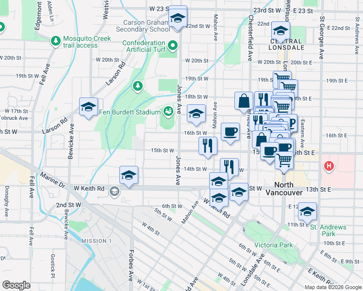 map of restaurants, bars, coffee shops, grocery stores, and more near 364 West 15th Avenue in Vancouver