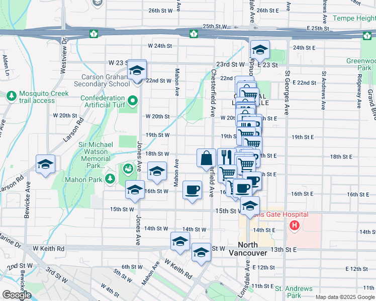map of restaurants, bars, coffee shops, grocery stores, and more near 244 West 18th Avenue in Vancouver