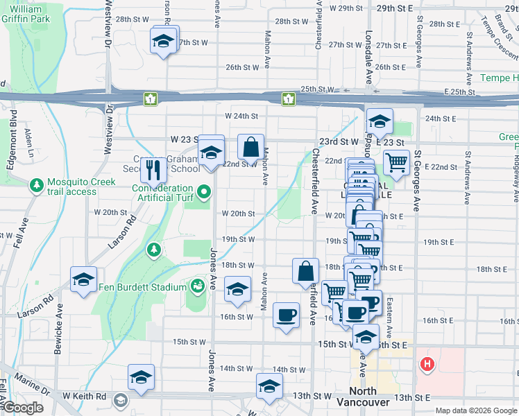 map of restaurants, bars, coffee shops, grocery stores, and more near 1949 Mahon Avenue in North Vancouver