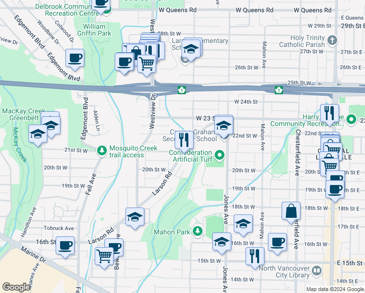 map of restaurants, bars, coffee shops, grocery stores, and more near 519 22nd Street West in North Vancouver