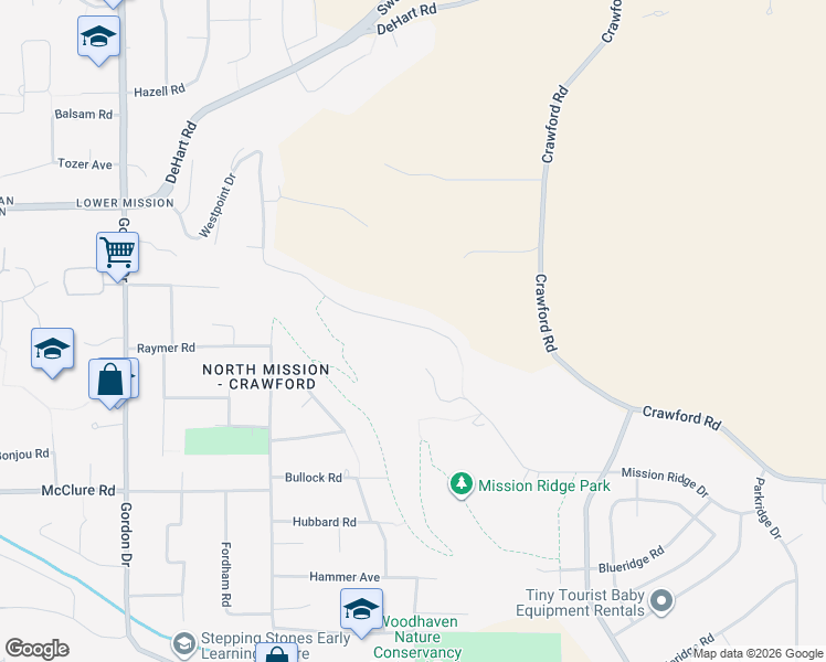 map of restaurants, bars, coffee shops, grocery stores, and more near 1067 Westpoint Drive in Kelowna