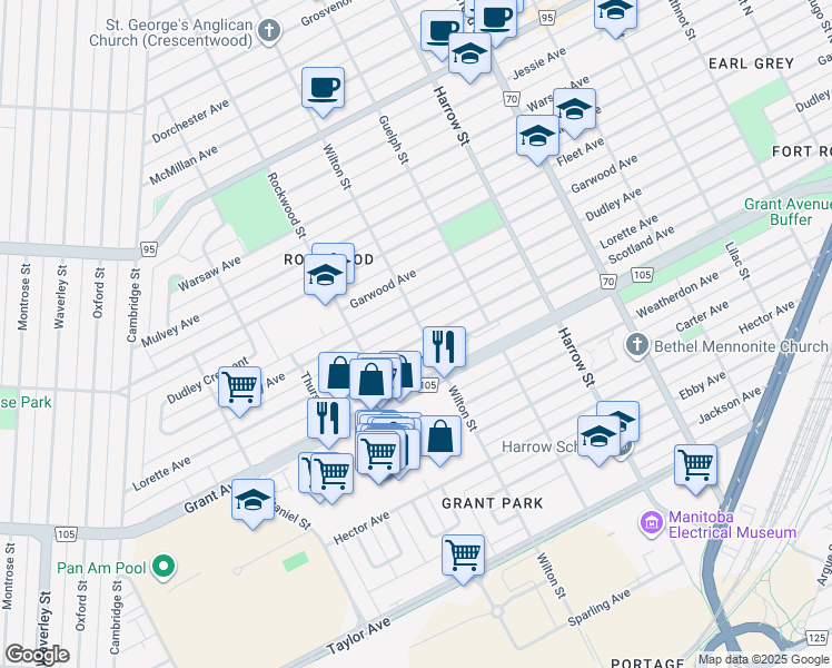 1071 Lorette Avenue, Winnipeg MB Walk Score