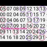 Tricks to win lotto 2023